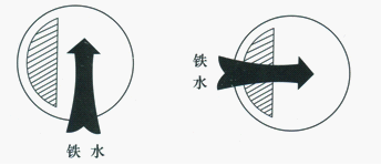 򻯄ϵ