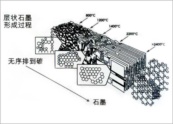 KCϵ̼